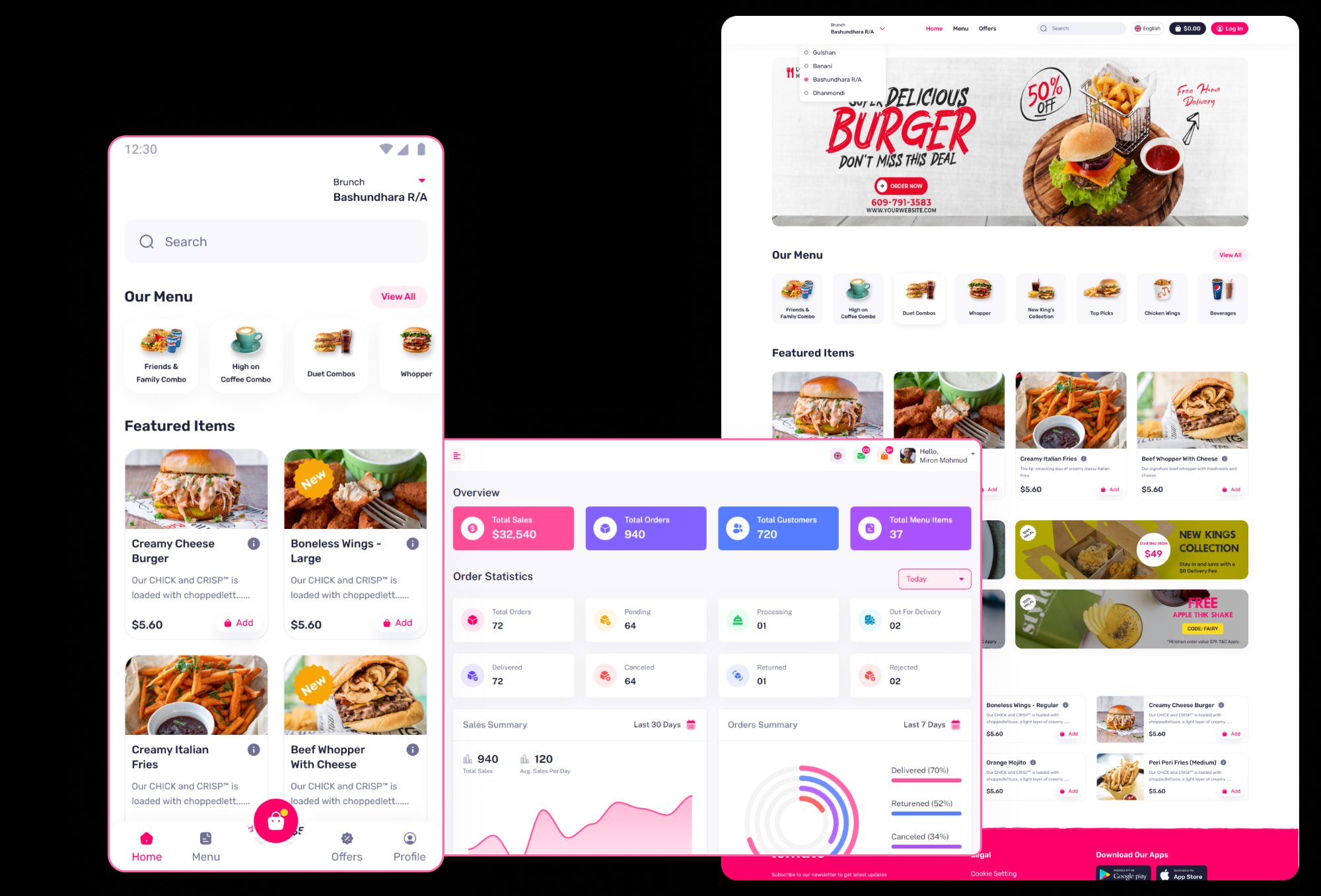 Online Ordering System